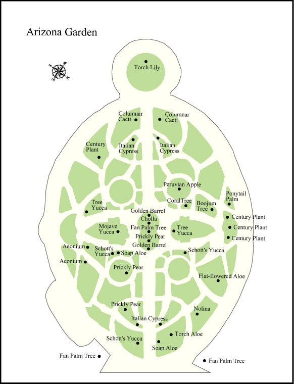 Arizona Garden Map